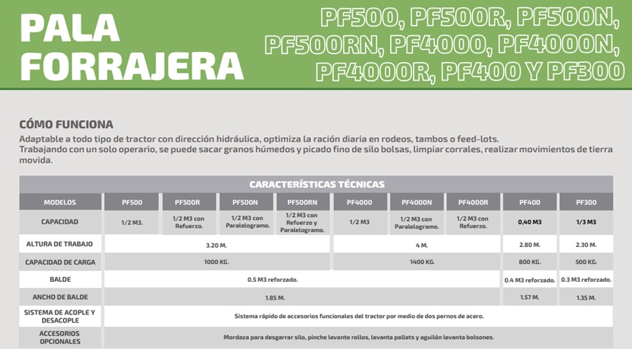 PALA FORRAJERA FRONTAL TECNOCAR PF300
